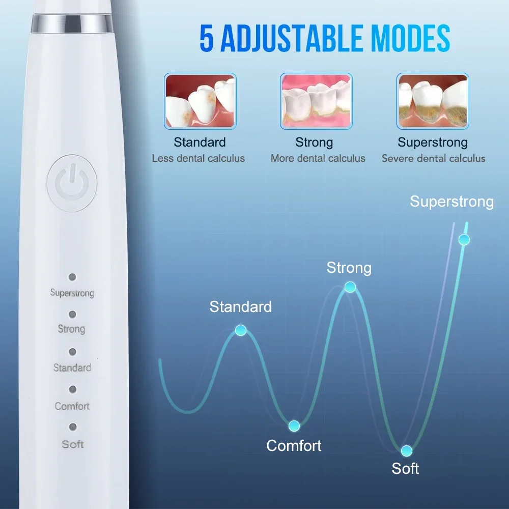 Ultrasone scaler voor het rein - Teeth Whitening Professional recensie en prijs