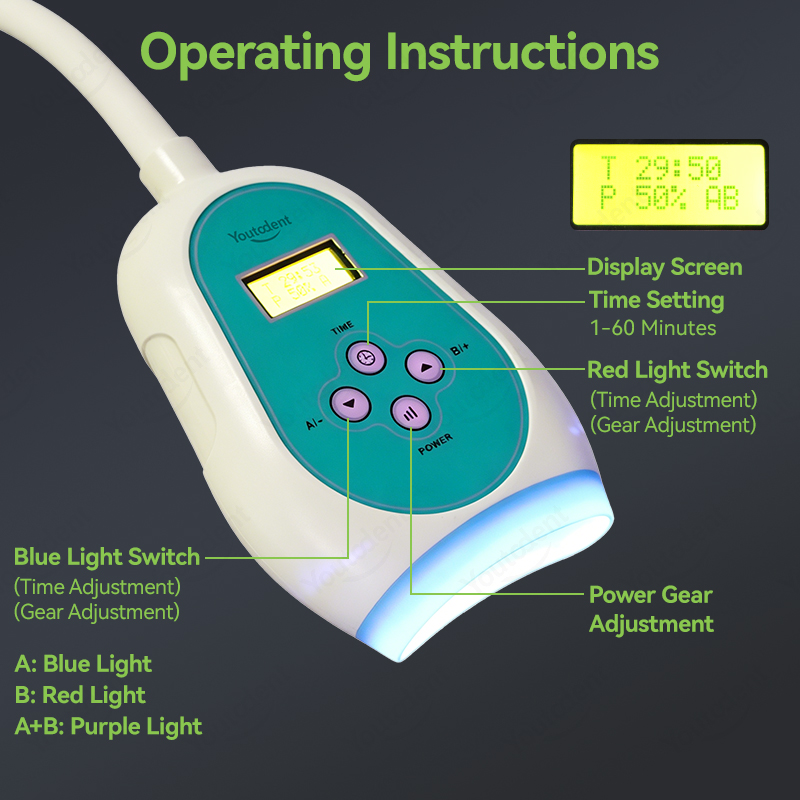 50W Tandheelkundige Touchscree - Whitening Teeth Machine recensie en prijs