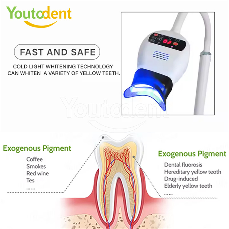 Professionele Tandheelkundige  - Whitening Teeth Machine recensie en prijs