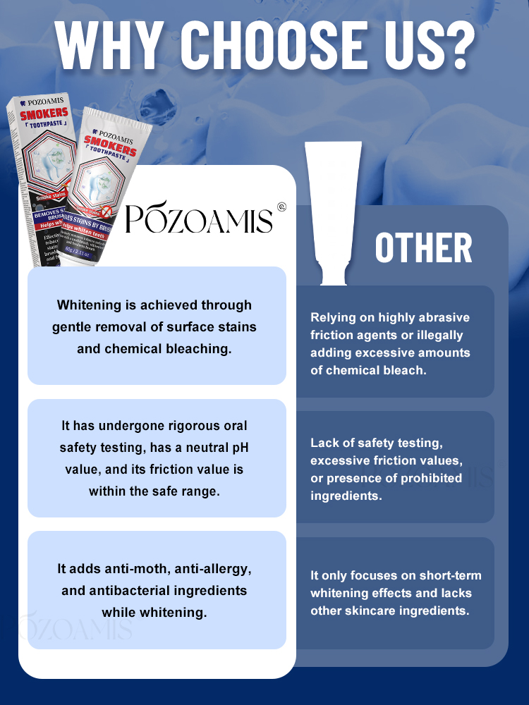 Mondverzorging, tanden bleken, - Teeth Whitening Usa recensie en prijs
